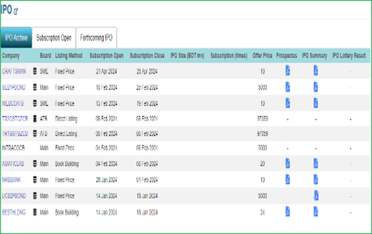 real time trade