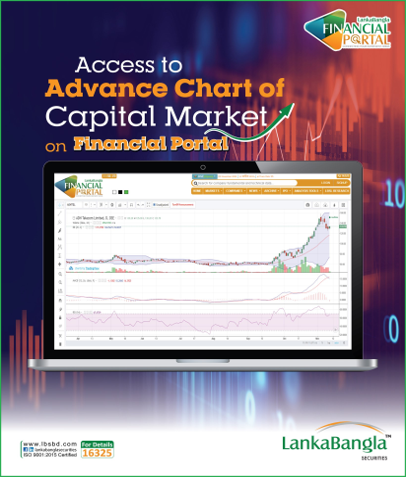 real time trade