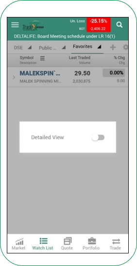 watchlist