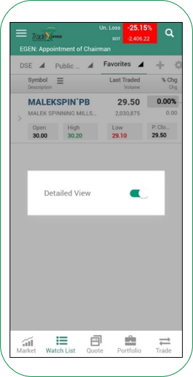 watchlist